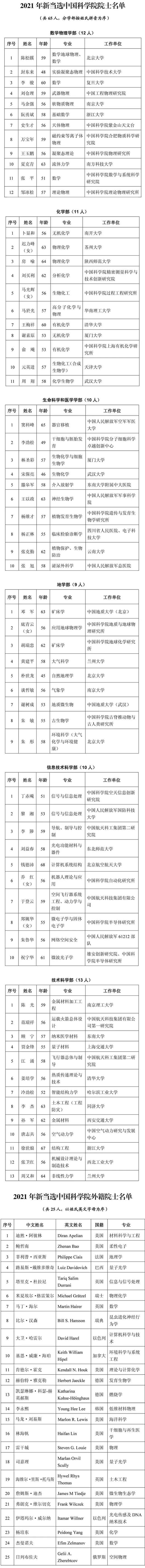 1664270497101678.png 微信圖片_20220927171743.png